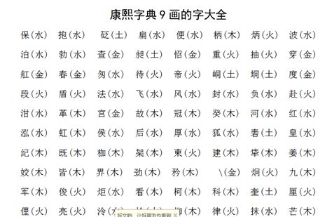 九筆畫的字|9画的字